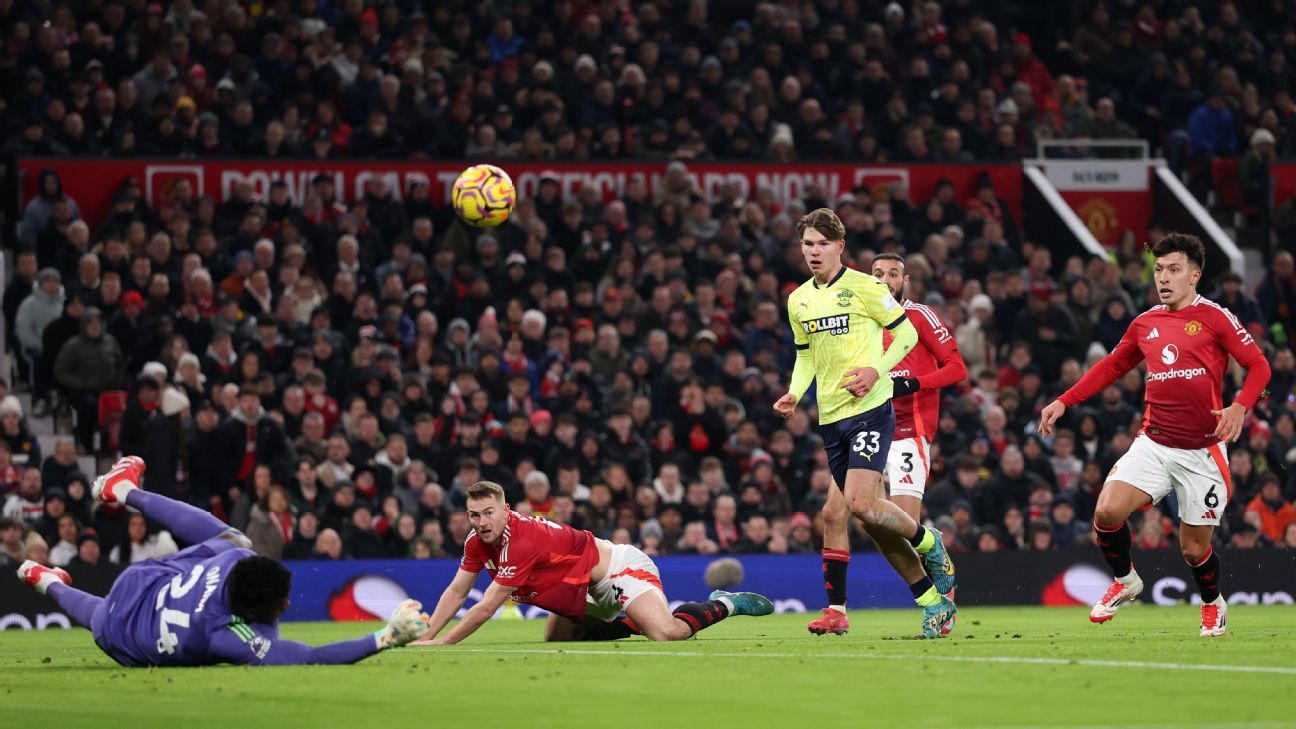 Man United to chase Tyler Dibling if they win Europa League - sources
