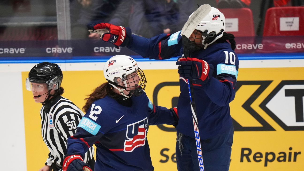 U.S. holds off Czechs, on to another final at women’s hockey worlds