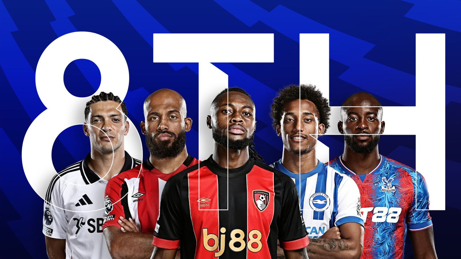 Bournemouth, Brentford, Brighton and Fulham aiming for Europa Conference League via eighth-place Premier League finish | Football News
