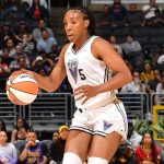 Fantasy women's basketball: Top players to stream this week