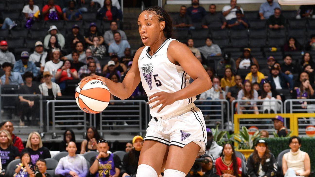 Fantasy women’s basketball: Top players to stream this week