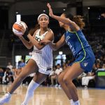Fantasy women's basketball:The ultimate draft board