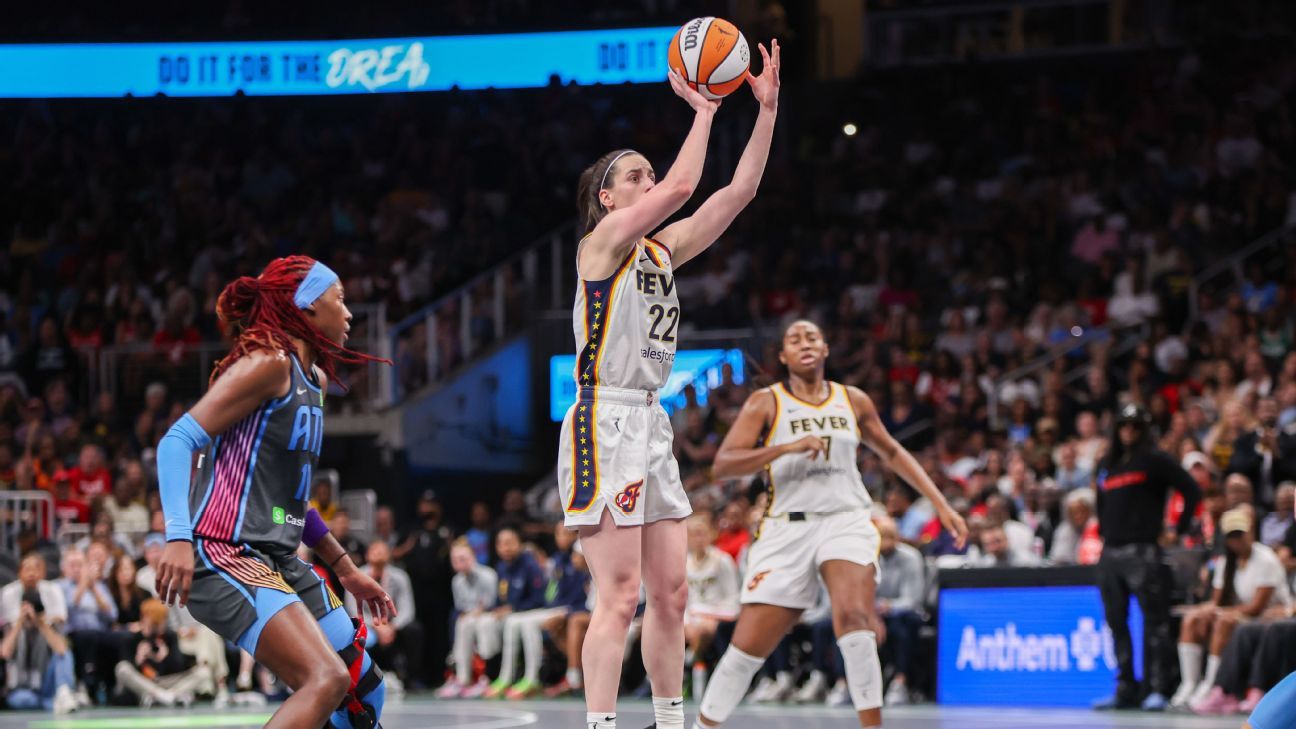 Fever top Dream; Caitlin Clark’s 140-game streak with 3 ends