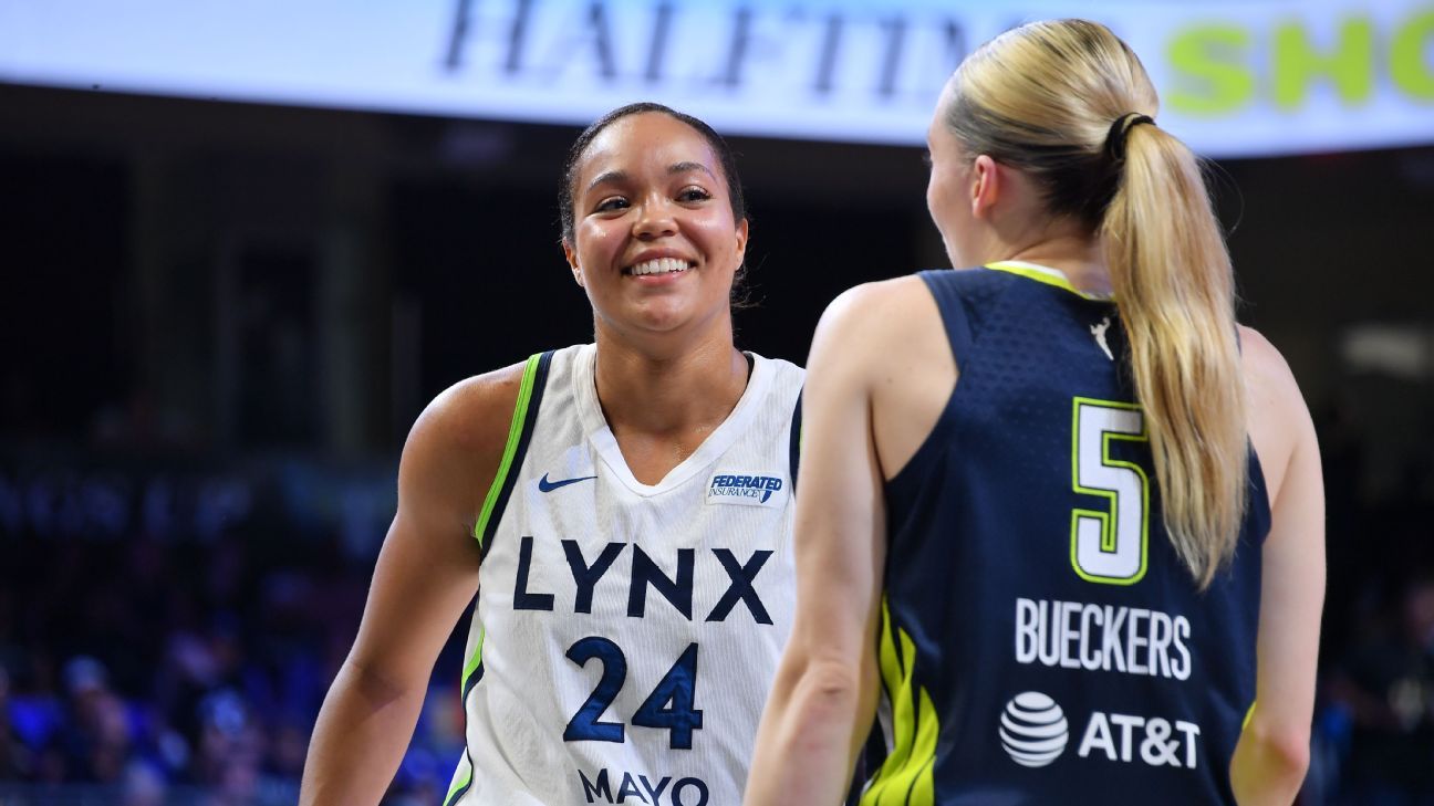Napheesa Collier, Lynx get best of Paige Bueckers, Wings