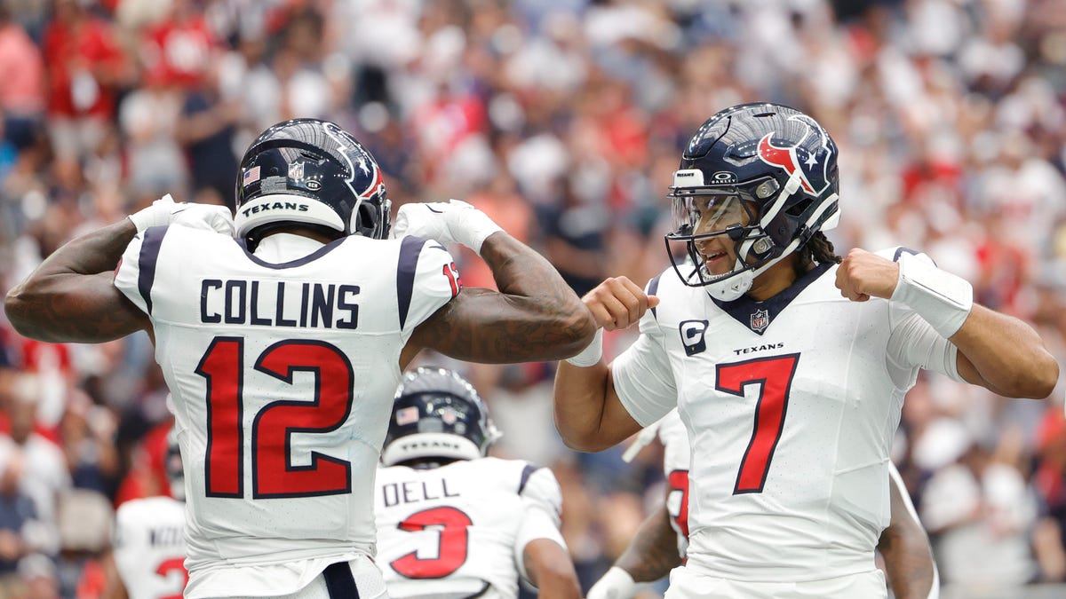 Ranking difficulty of every team’s slate