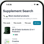 SuppCo's most stacked products.