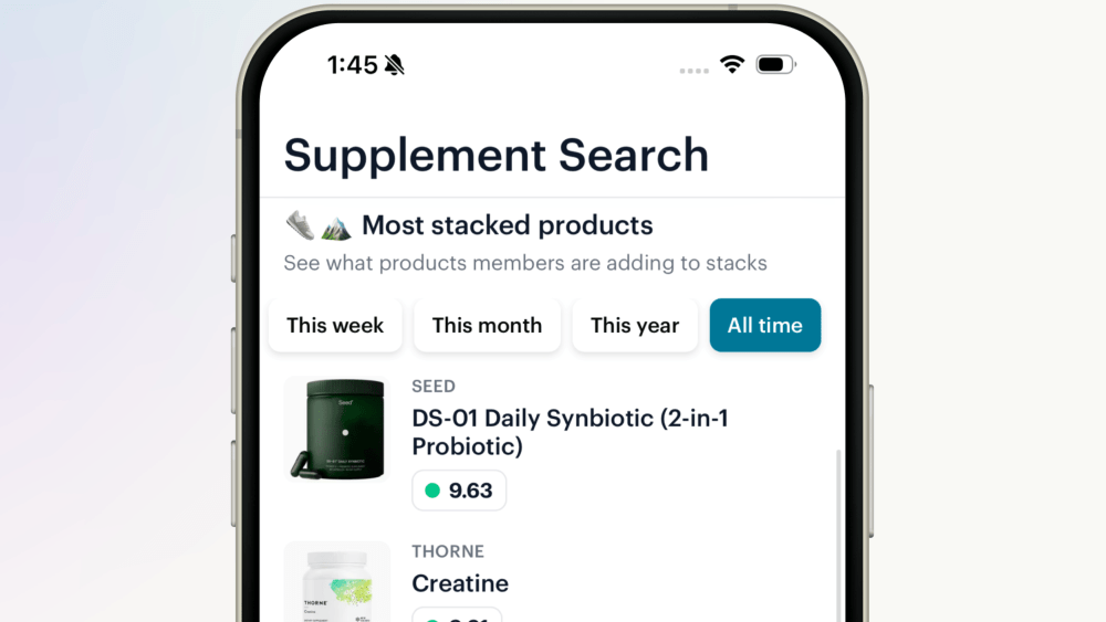 Top 10 Most Popular Supplements Amongst SuppCo App Users