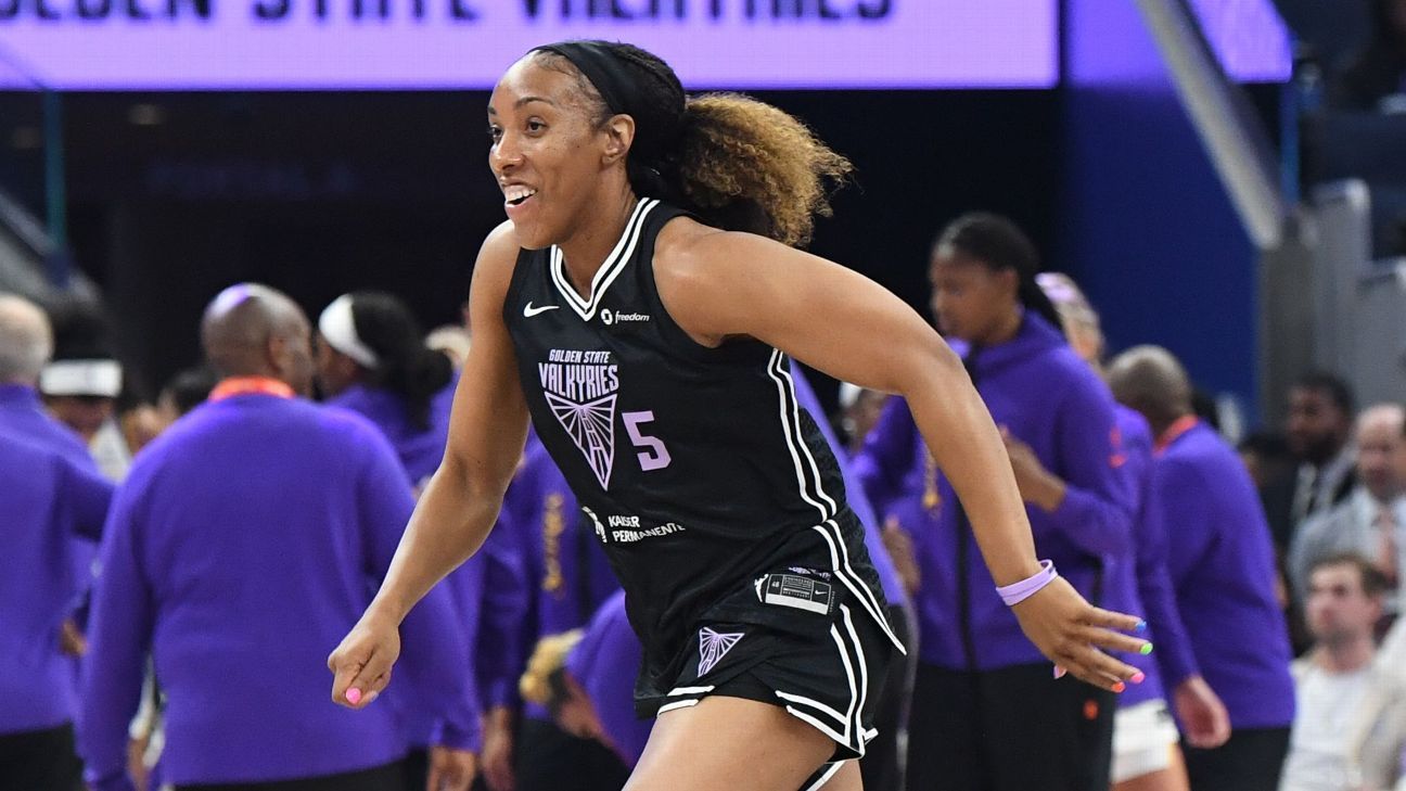 Valkyries projections vs. first-year WNBA expansion teams