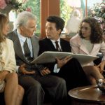 What Does a Wedding Planner Do?