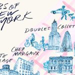 Which New York Private Club Are You?