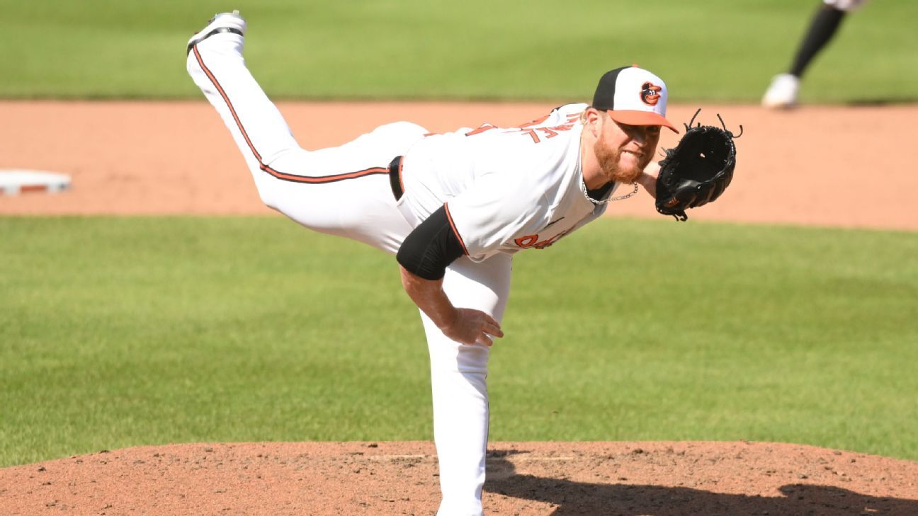 Braves recall Craig Kimbrel amid bullpen struggles