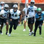 Panthers initial 53-man roster projection following offseason workouts