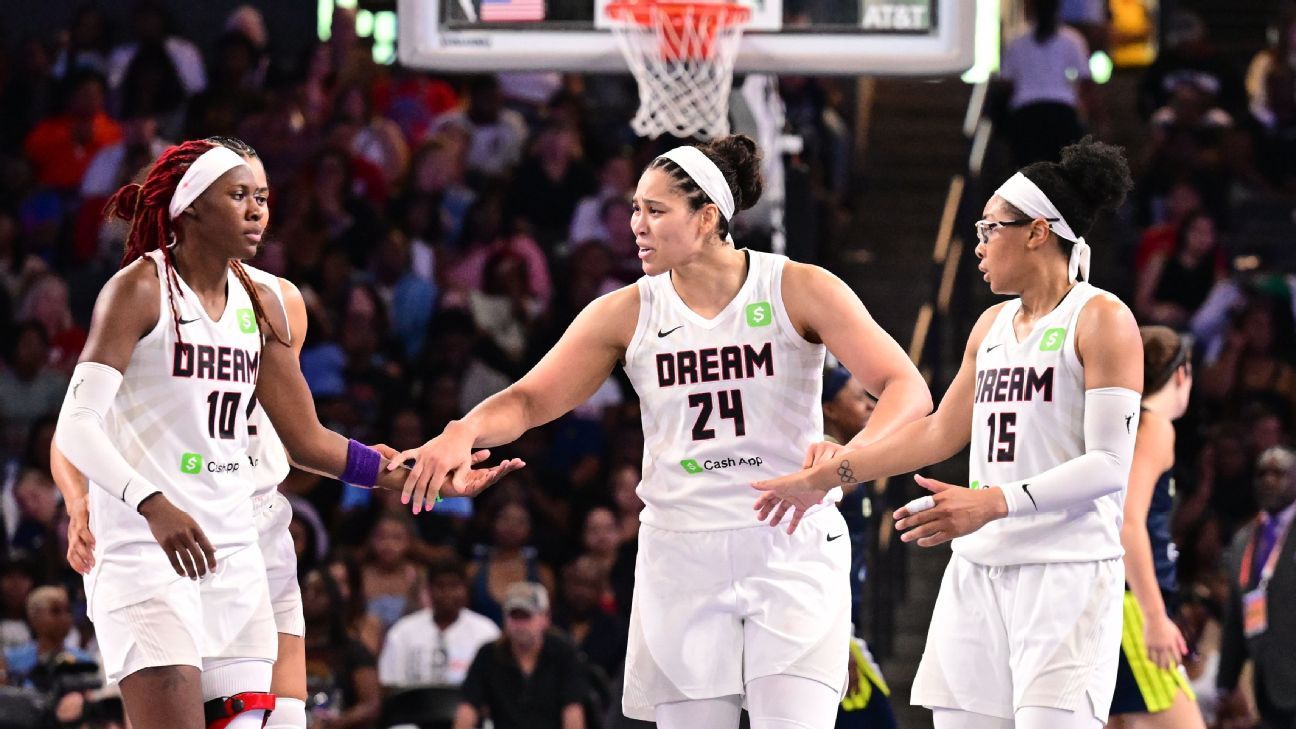 WNBA Power Rankings: Lynx, Liberty retain top spots