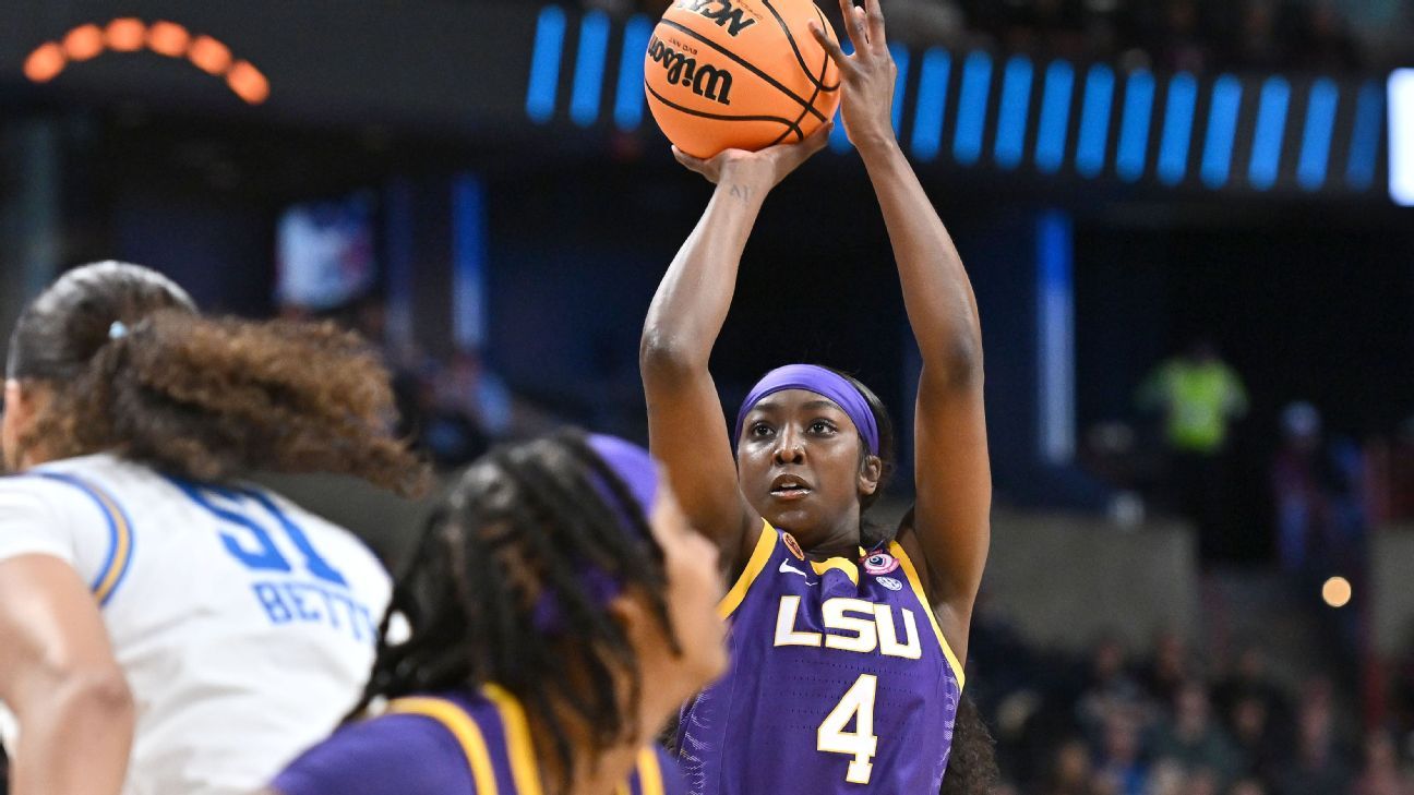 Women’s college basketball stars’ impact on U.S. AmeriCup team