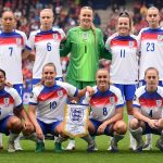 England's Euro 2025 finalists
