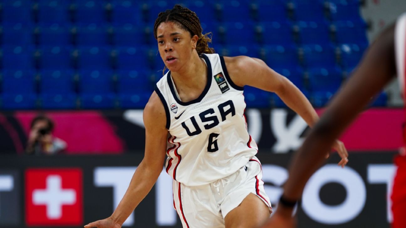 How top women’s NCAA basketball commits fit at their schools