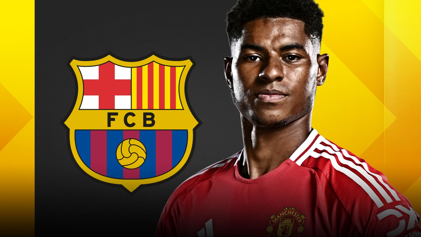 Marcus Rashford: Barcelona transfer chances increase for Man Utd forward | Football News