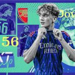 Max Dowman: Inside the rise of Arsenal's 15-year-old wonderkid who could be Gunners' best academy product yet | Football News