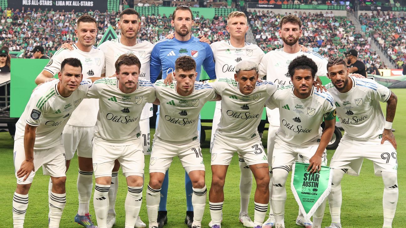 No Messi, no Alba: What’s next for the MLS All-Star Game?