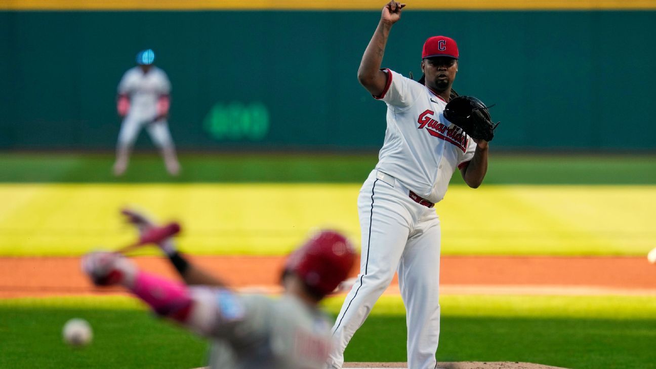 Sources – Guardians’ Luis Ortiz under investigation over alleged gambling