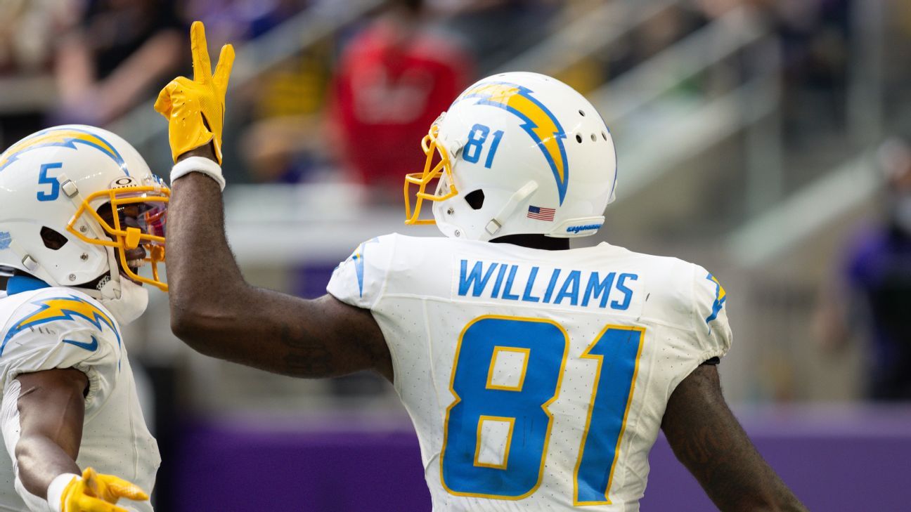 WR Mike Williams retires, cutting short Chargers return