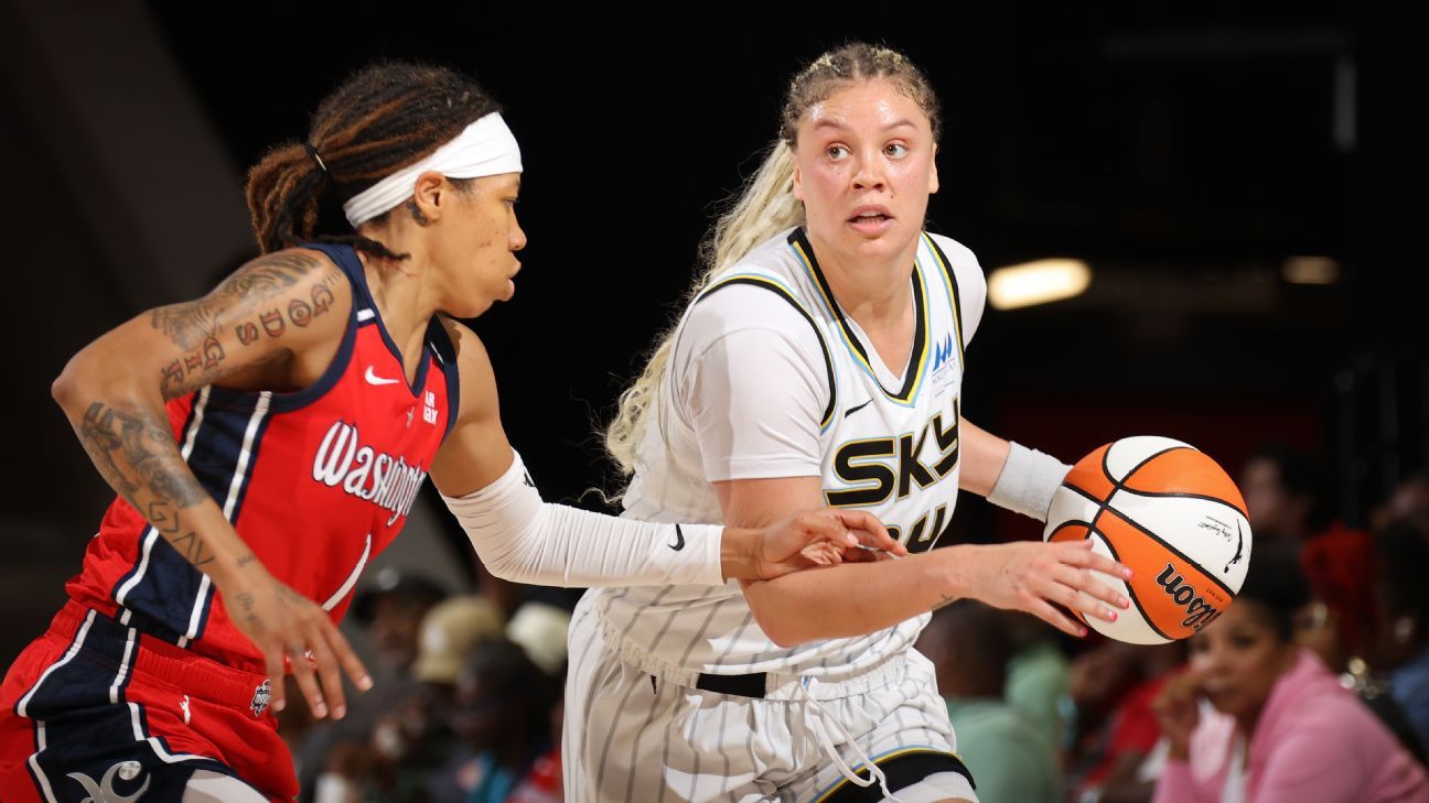 Fantasy women’s basketball waiver wire: Keep an eye on Rachel Banham, Iliana Rupert