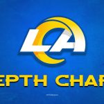 Projecting LA's lineup after Week 2 of camp