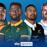 Rugby Championship 2025