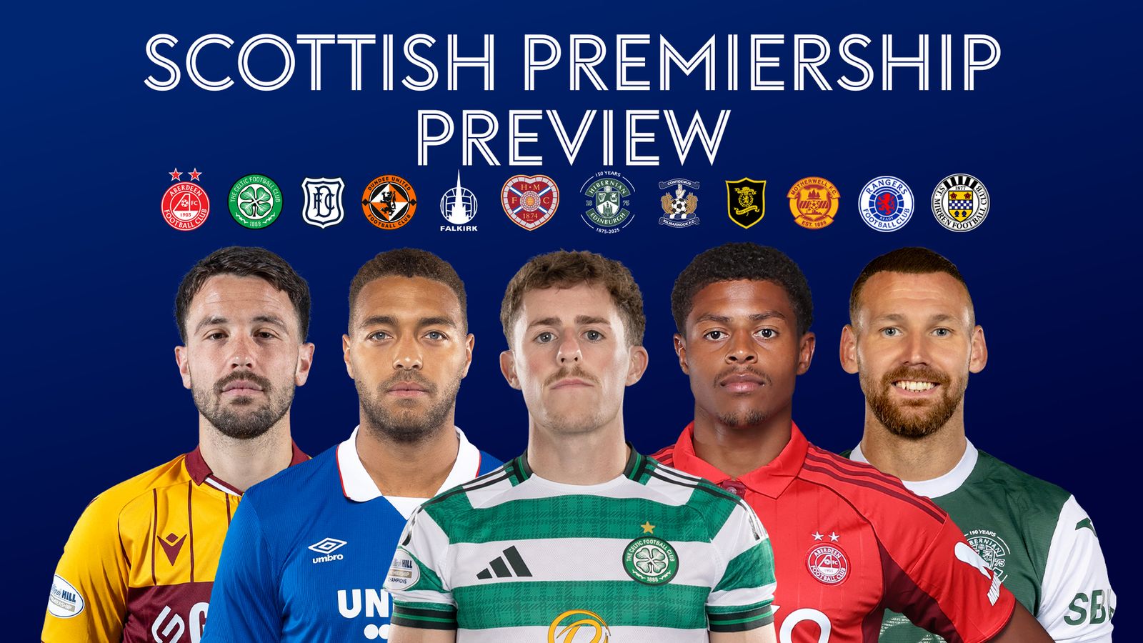 Scottish Premiership: Predict the scores ahead of another big weekend including Aberdeen vs Celtic, live on Sky | Football News