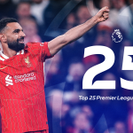 Mohamed Salah