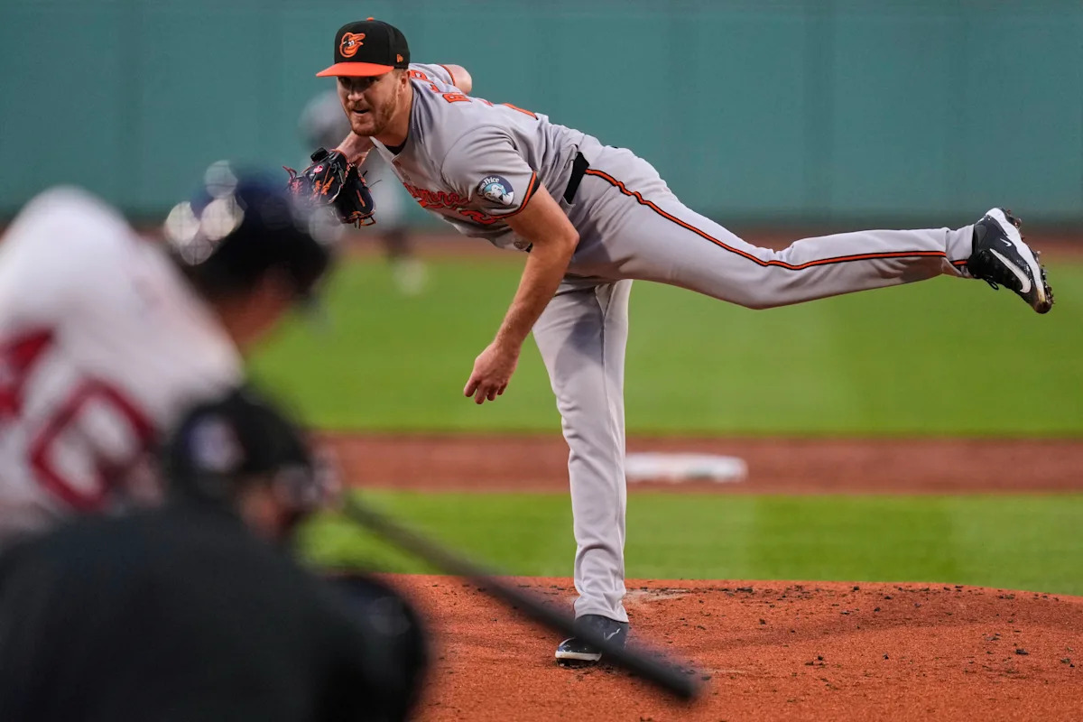 Trevor Rogers helps Orioles beat Red Sox. Gunnar Henderson homers, Samuel Basallo has 2 hits, 2 RBIs
