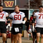 Washington Commanders' 53-man roster: 6 takeaways