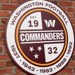 D.C. Council signs off on Commanders' RFK Stadium Project