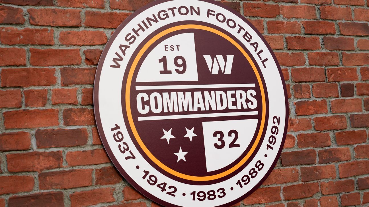 D.C. Council signs off on Commanders’ RFK Stadium Project