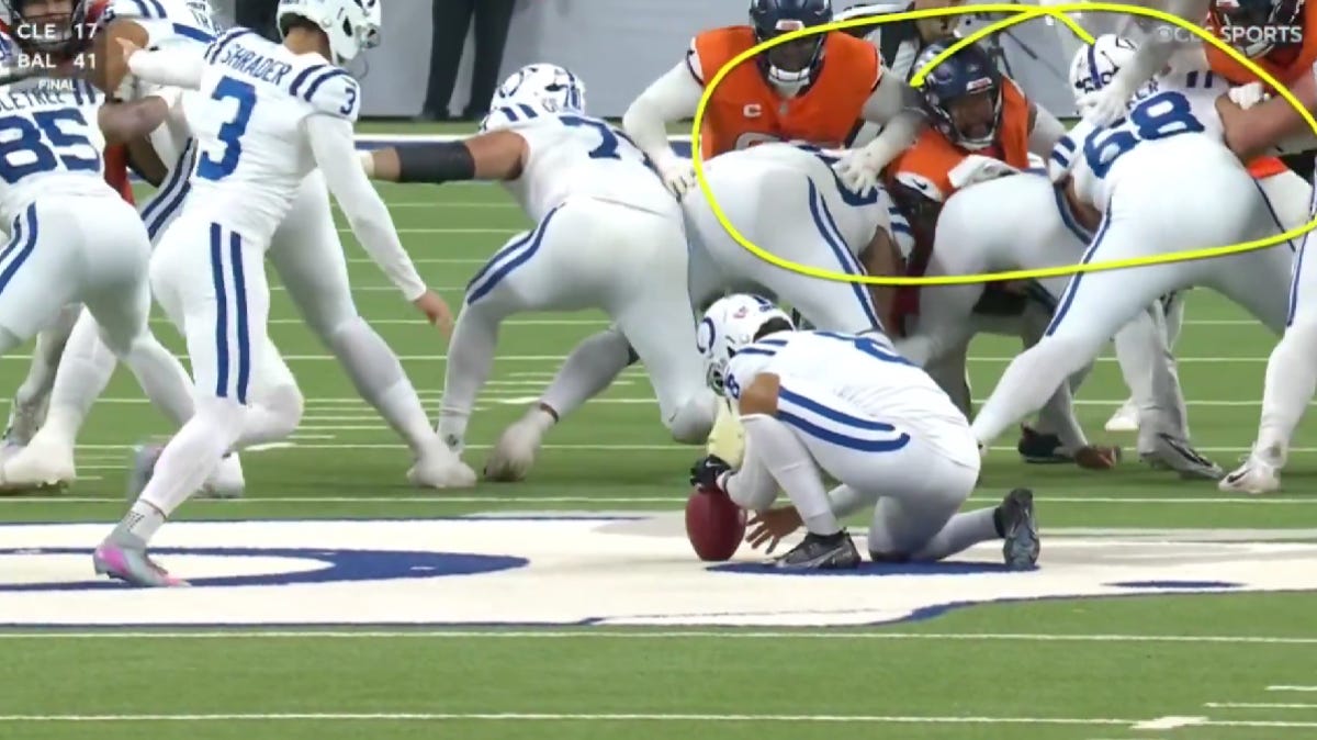 Did the Broncos use ‘leverage’ vs. Colts?