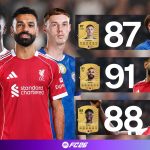 Credit - EA Sports/PA