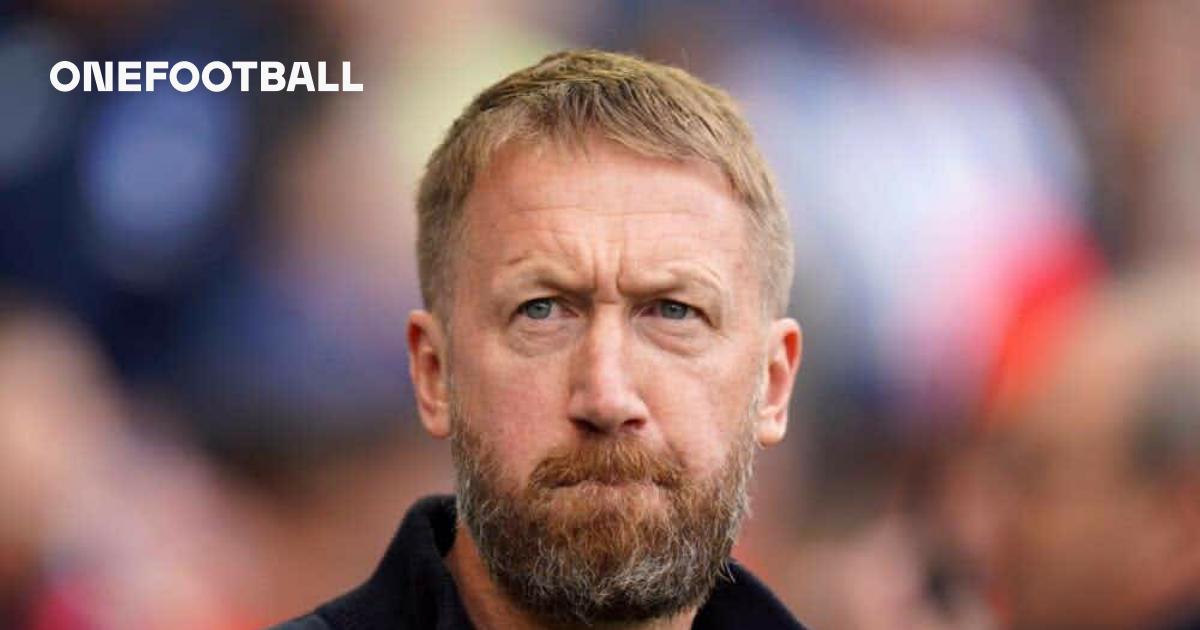 Journalist: Potential successors linked amid Potter’s tough West Ham run