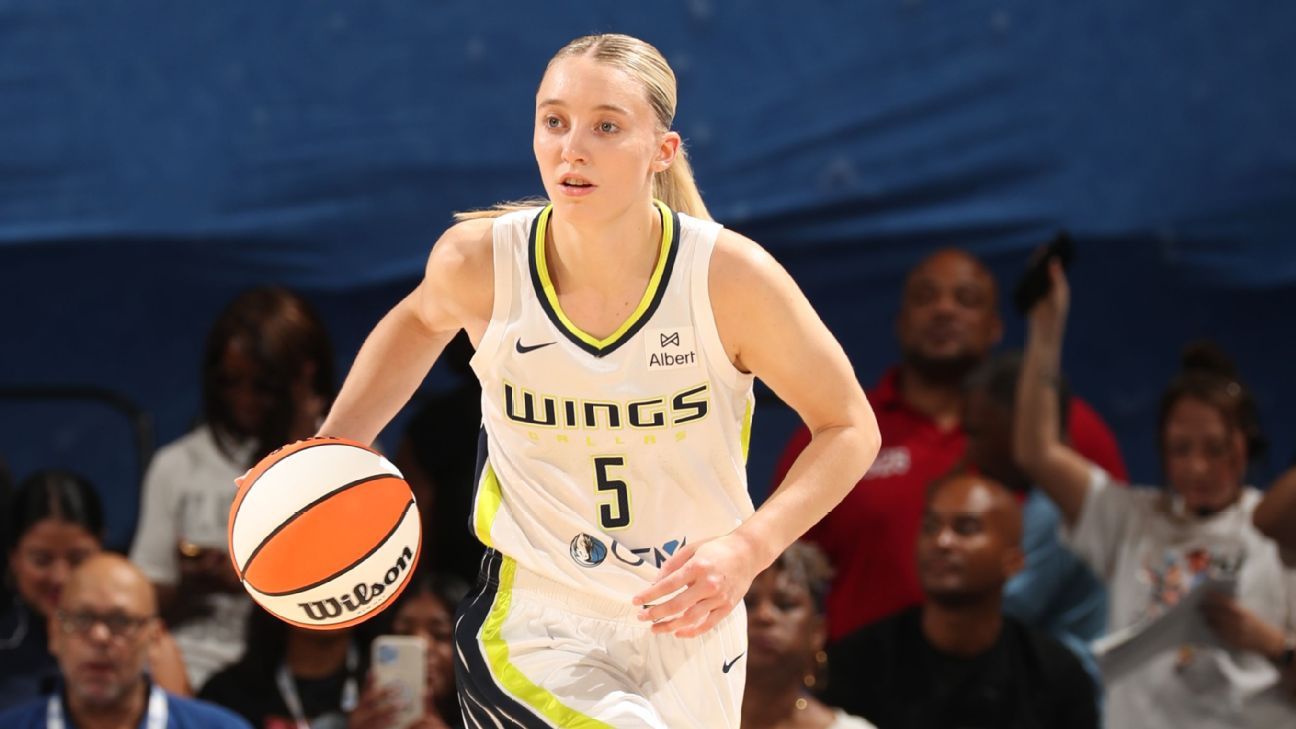 Paige Bueckers nearly unanimous winner of WNBA Rookie of the Year