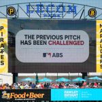 Robot umpires approved for MLB in 2026 as part of challenge system