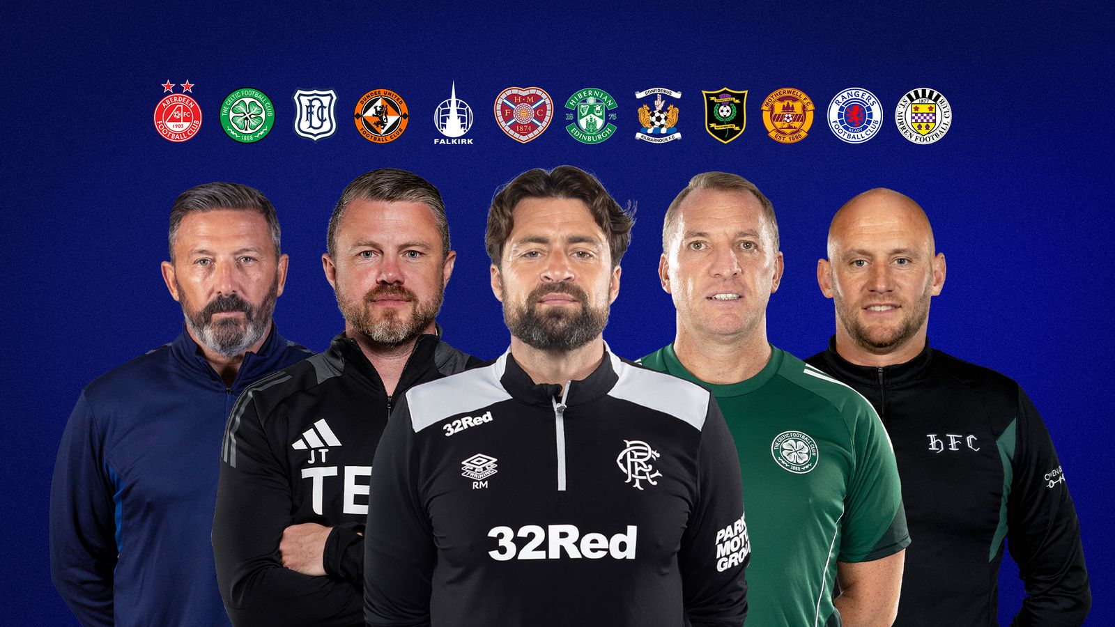 Scottish Premiership: Can Rangers and Aberdeen win to ease pressure on Russell Martin and Jimmy Thelin? | Football News