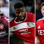 Scottish Premiership