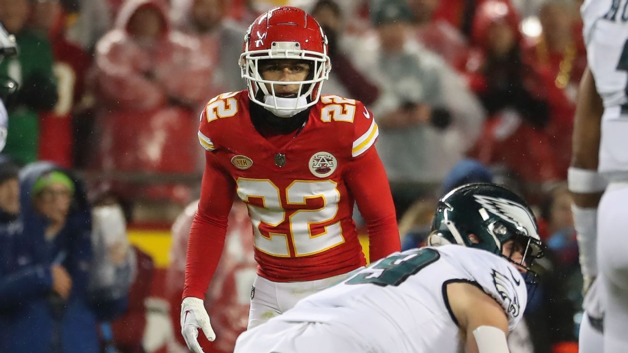 Sources – Chiefs top CB McDuffie to start season without deal