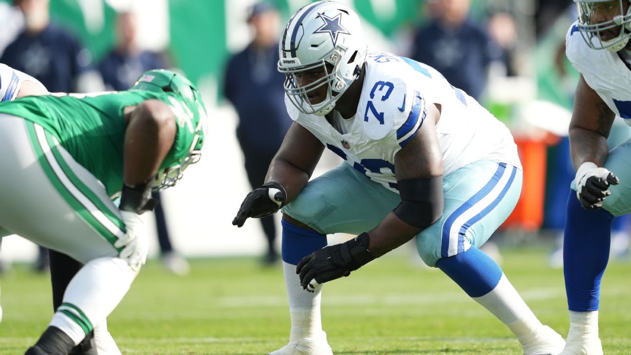 Sources — Cowboys make Tyler Smith NFL’s highest-paid interior OL