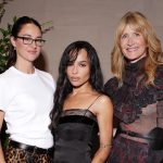 The Best Celebrity Style At NYFW Spring/Summer 2026 Parties
