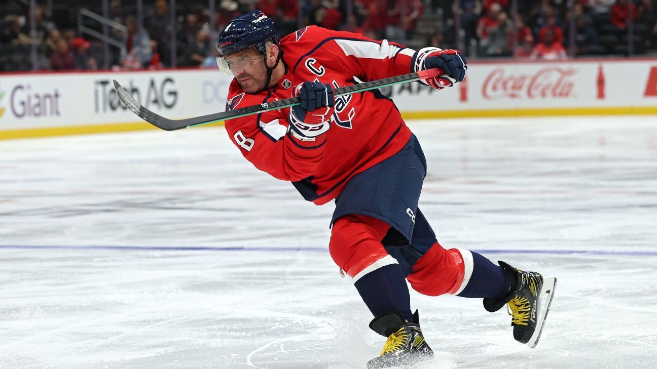 How the Capitals are processing Ovechkin’s uncertain future