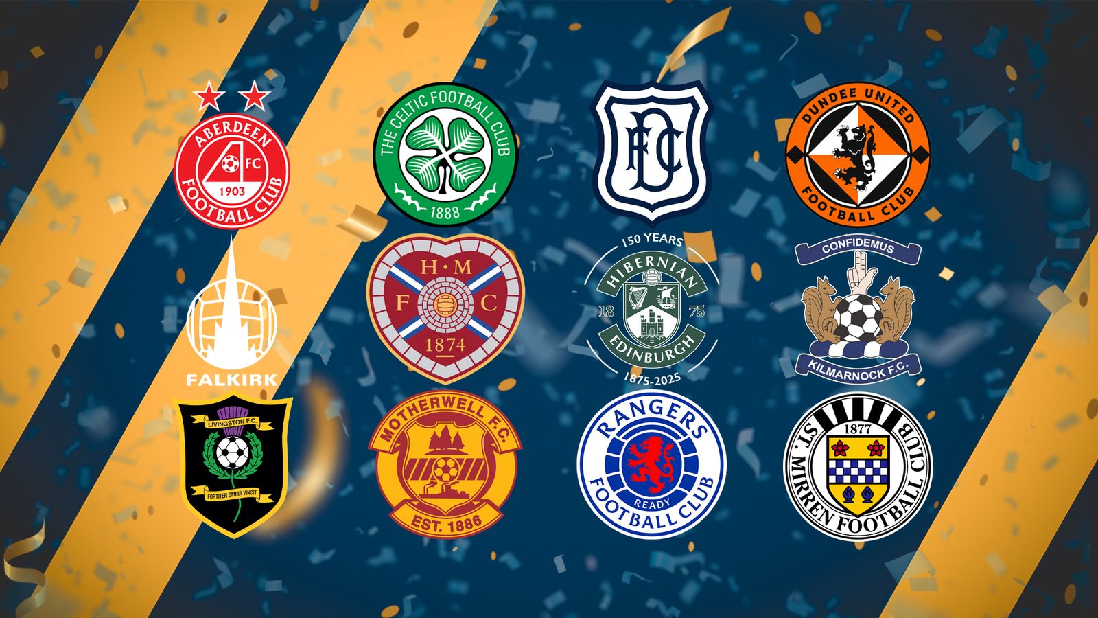Scottish Premiership: Games involving Celtic, Rangers, Hearts, Hibs, Aberdeen, St Mirren, Dundee Utd & Dundee on Sky Sports | Football News