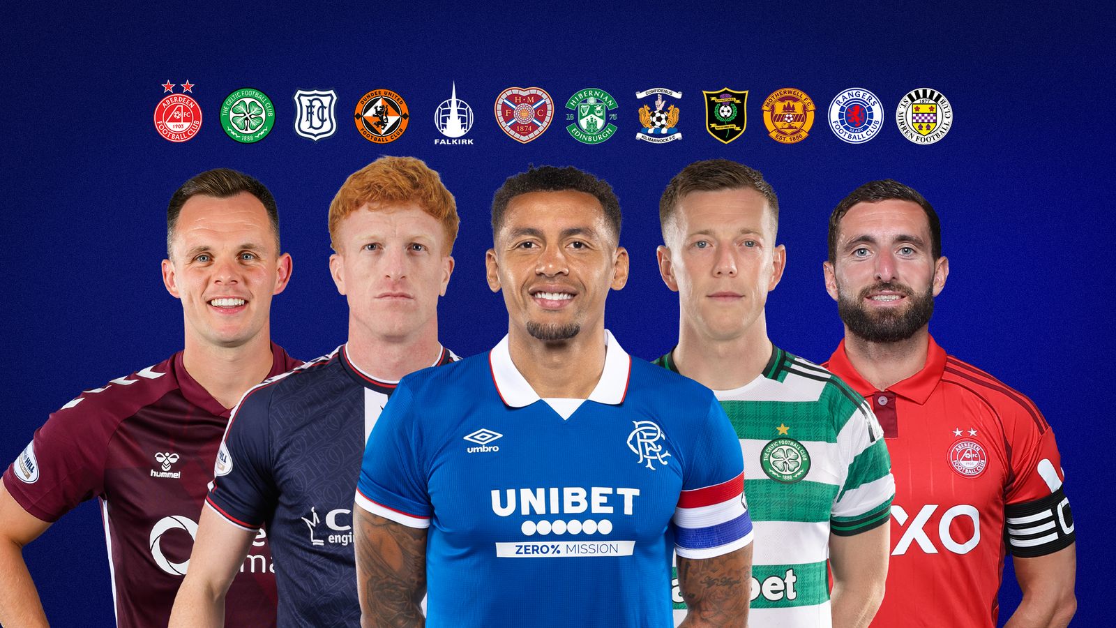 Scottish Premiership: Predict the scores ahead of another big weekend including Dundee vs Celtic, live on Sky | Football News