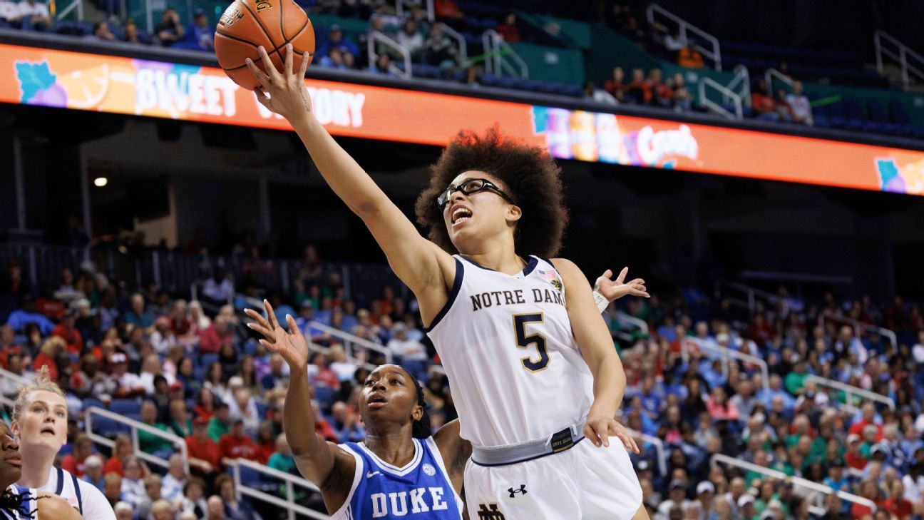 TCU’s Miles glad to delay going pro amid WNBA’s CBA talks