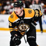 The NHL's top regression candidates for 2025-26