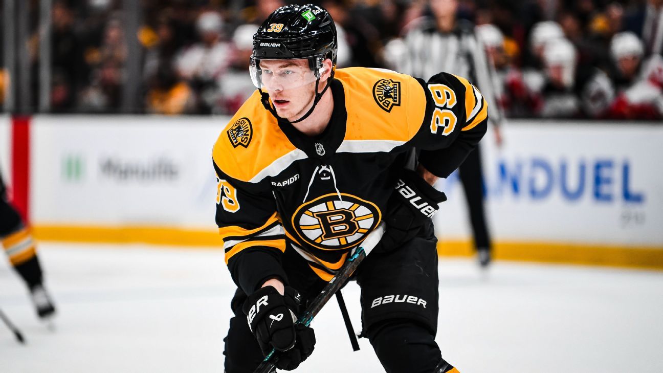 The NHL’s top regression candidates for 2025-26